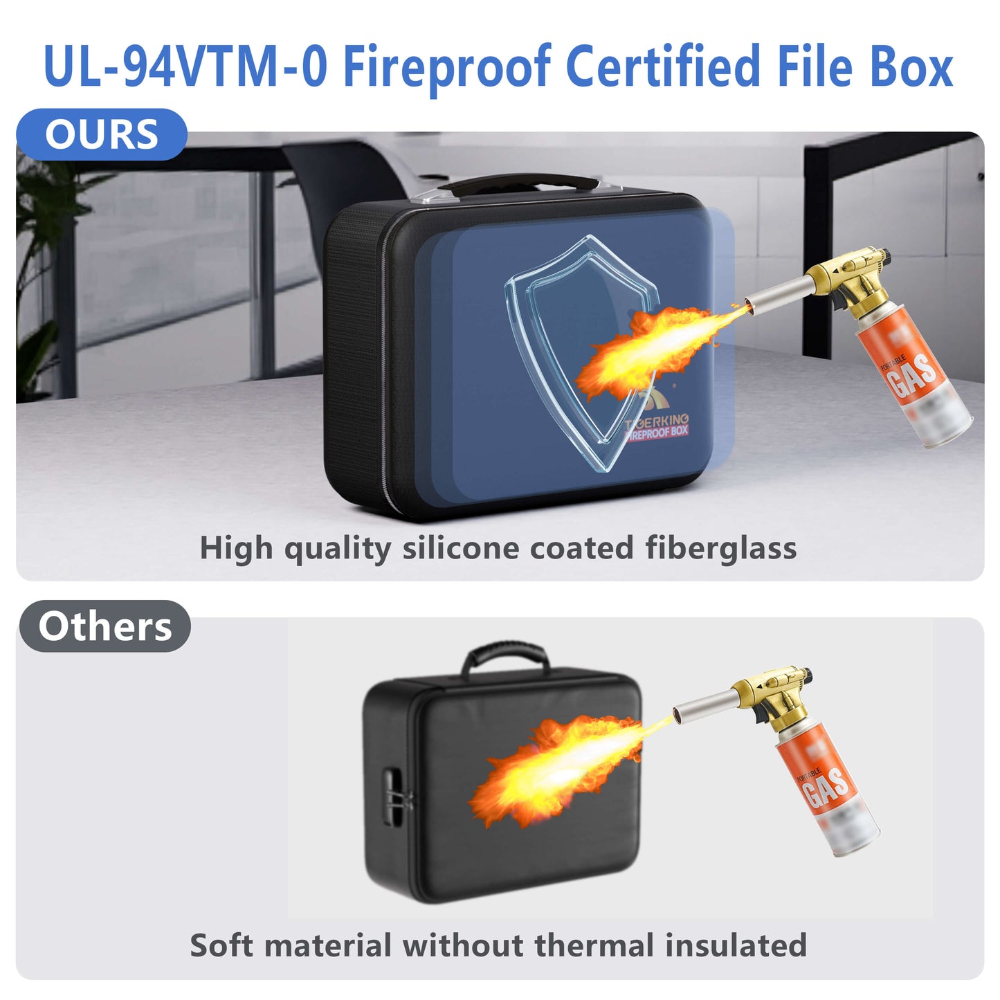 Fireproof-Waterproof Document Box With Water-Resistant Zipper Hard Case Fireproof File Box With Lock